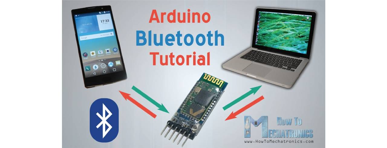 IoT Wireless Modules | Connectivity Modules