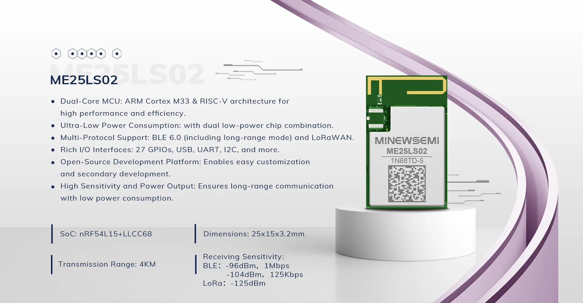 LLCC68+nRF54L15-ME25LS02 LoRa+BLE Combo Module