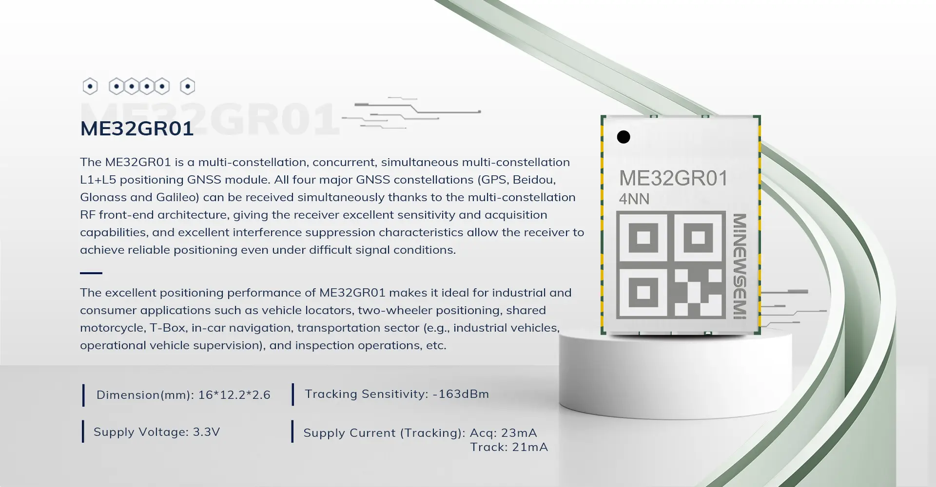 GNSS Module ME32GR01