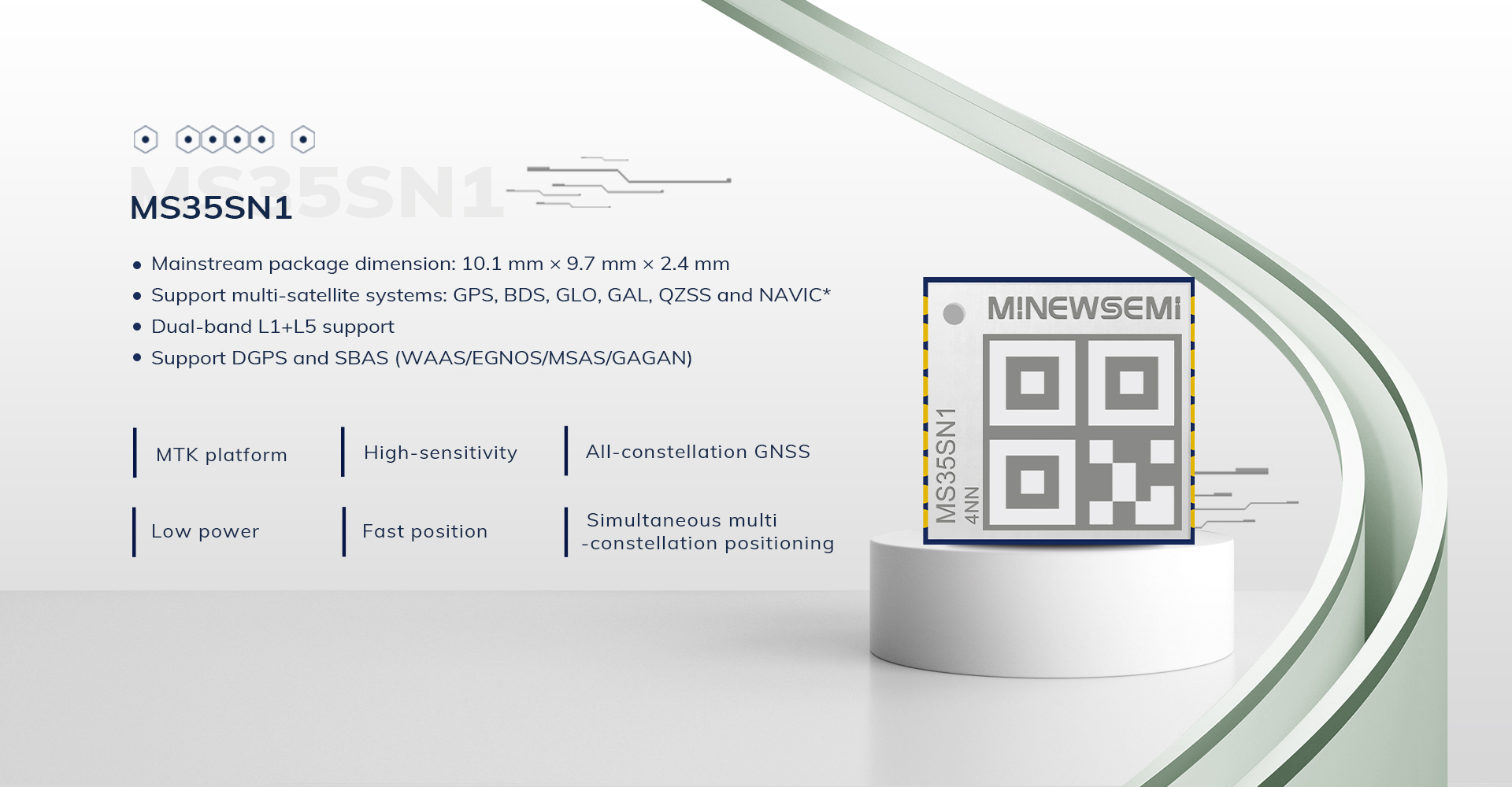 MS35SN1 Module Series Support Multi-galaxy, Concurrent, 5-satellite, 10 ...