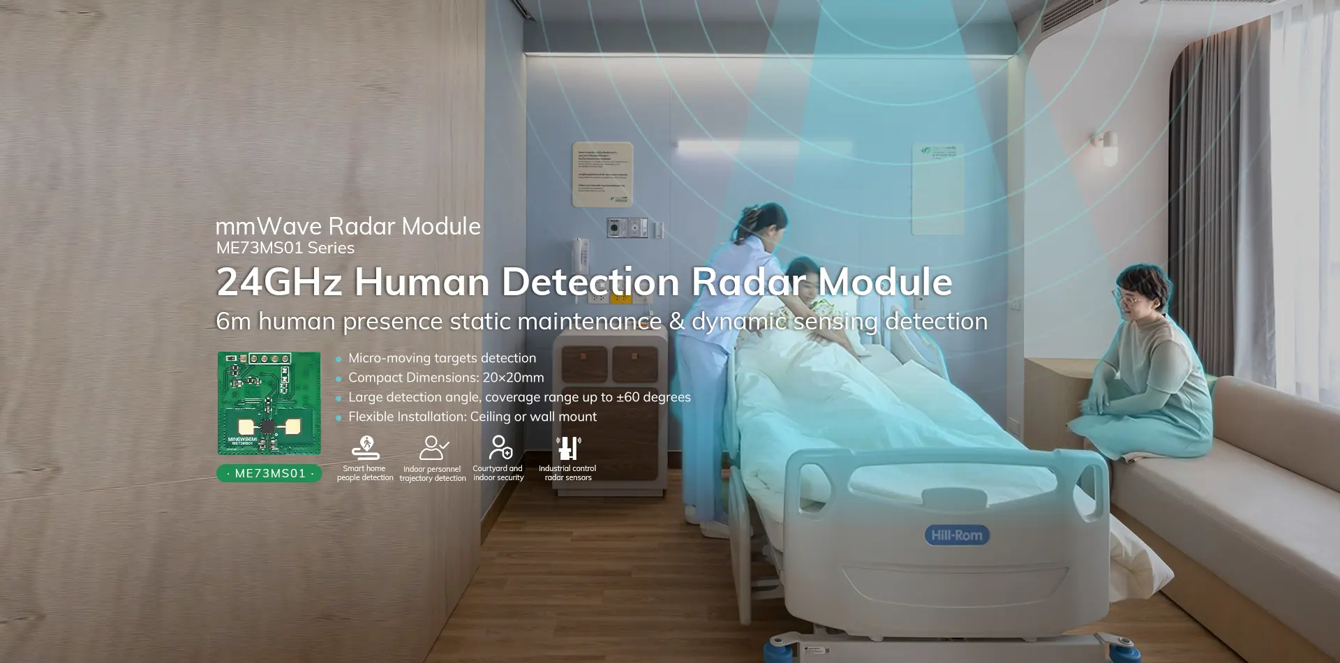 Human Detection