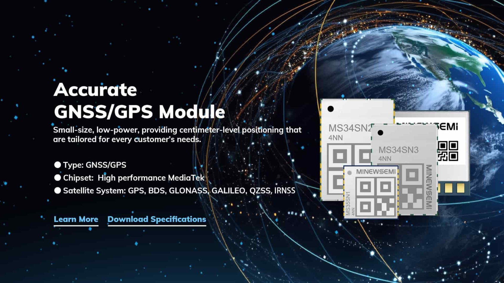 GNSS GPS Module