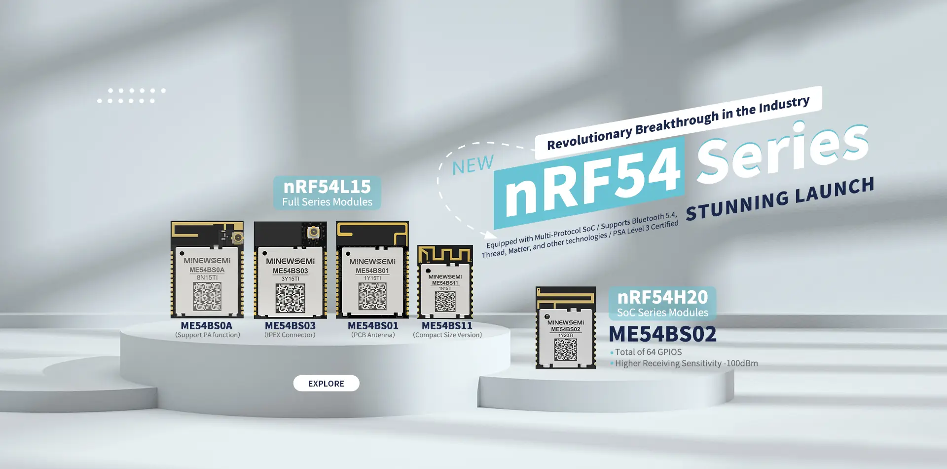 Nordic nRF54L15/nRF54H20