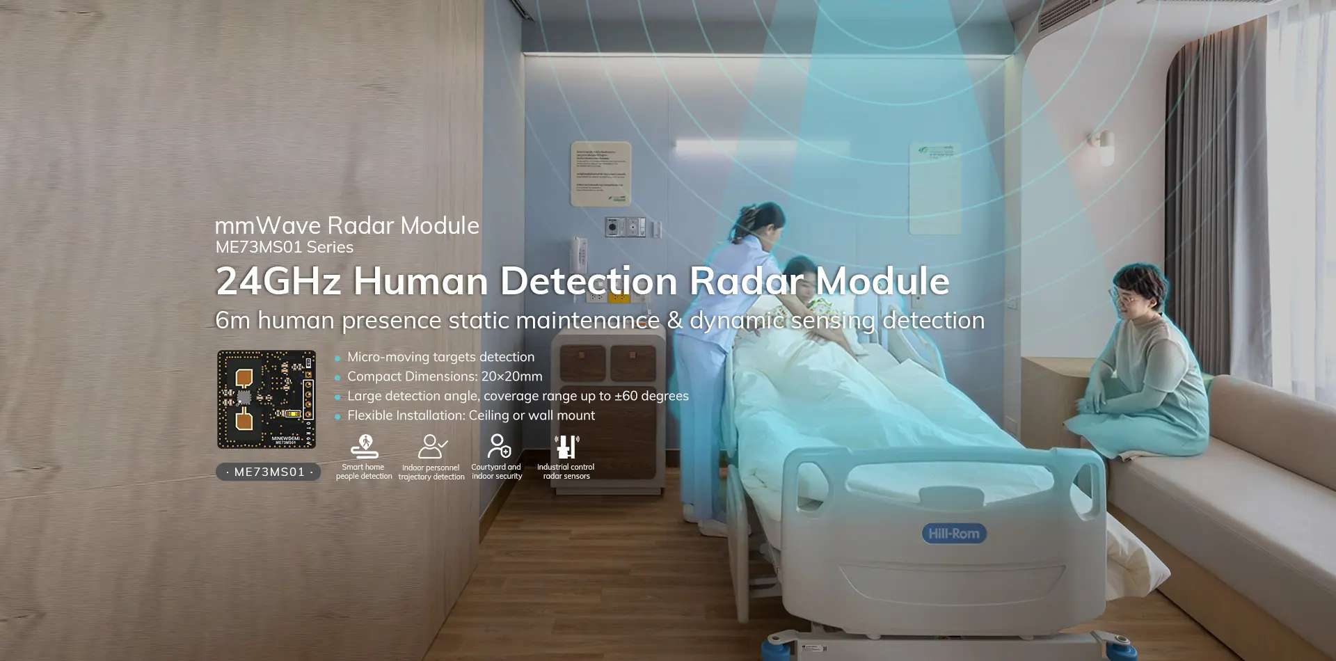 Human Detection