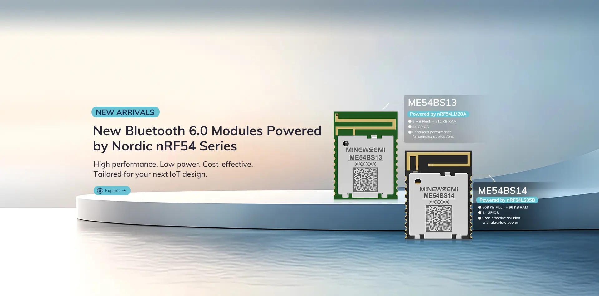 Nordic nRF54 Series